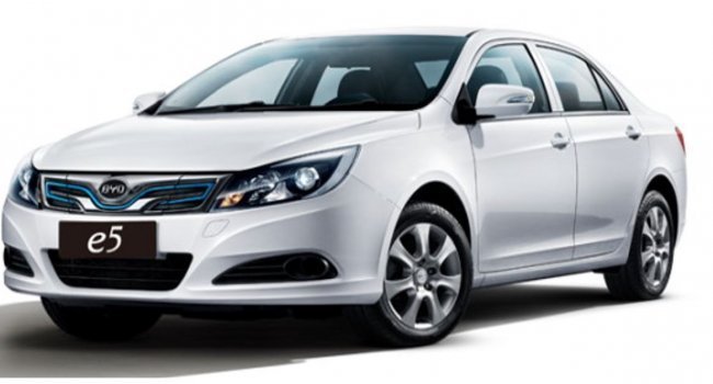 BYD E5 2024 Price in Europe