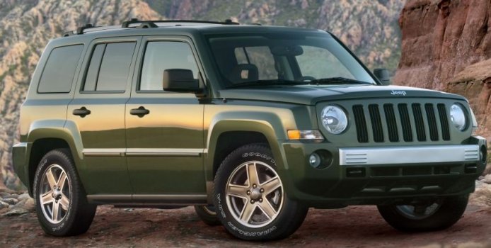 Jeep Patriot l4 4x4 Price in Sri Lanka