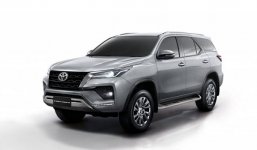Toyota Fortuner 2.8 Sigma 4 2021